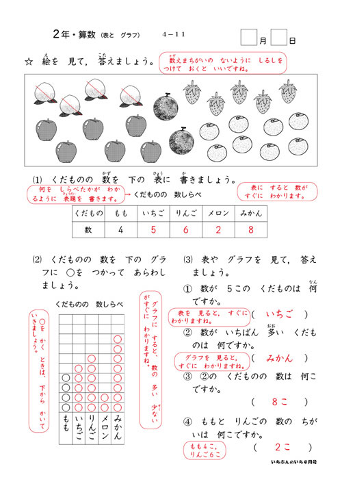 楽天市場 おうちで勉強 家庭学習教材いちぶんのいち教科書対応版小学２年生用2ヶ月分発送 いちぶんのいち ももも倶楽部