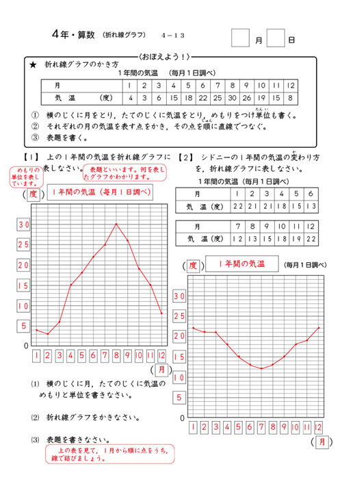 おうちで勉強 家庭学習教材いちぶんのいち教科書対応版小学４年生用2ヶ月分発送 いちぶんのいち