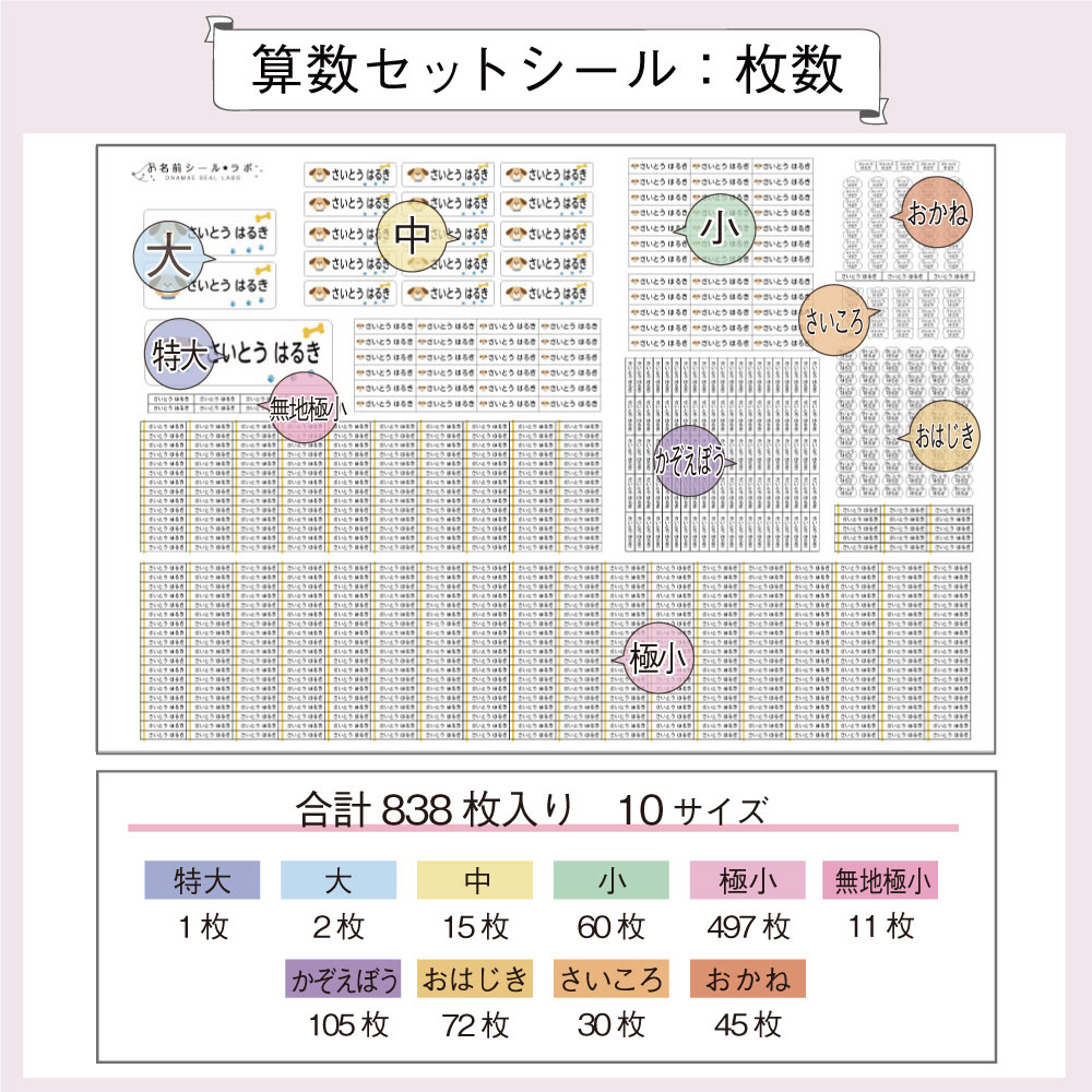 チープ 算数セットシール 名前シール お名前シール 計算カード 数字カード アイロン不要 ノンアイロン おなまえシール ラボ 入学準備 シンプル  卒園祝い 入学祝い 防水 デザイン300種類 小学校 ピンセット付 男の子 女の子 大人 キッズ whitesforracialequity.org