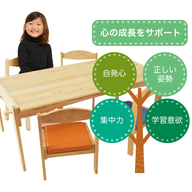 large childrens table and chairs