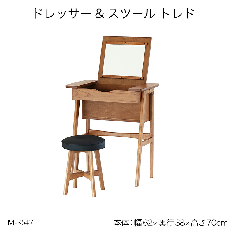 シッピーカップガイド