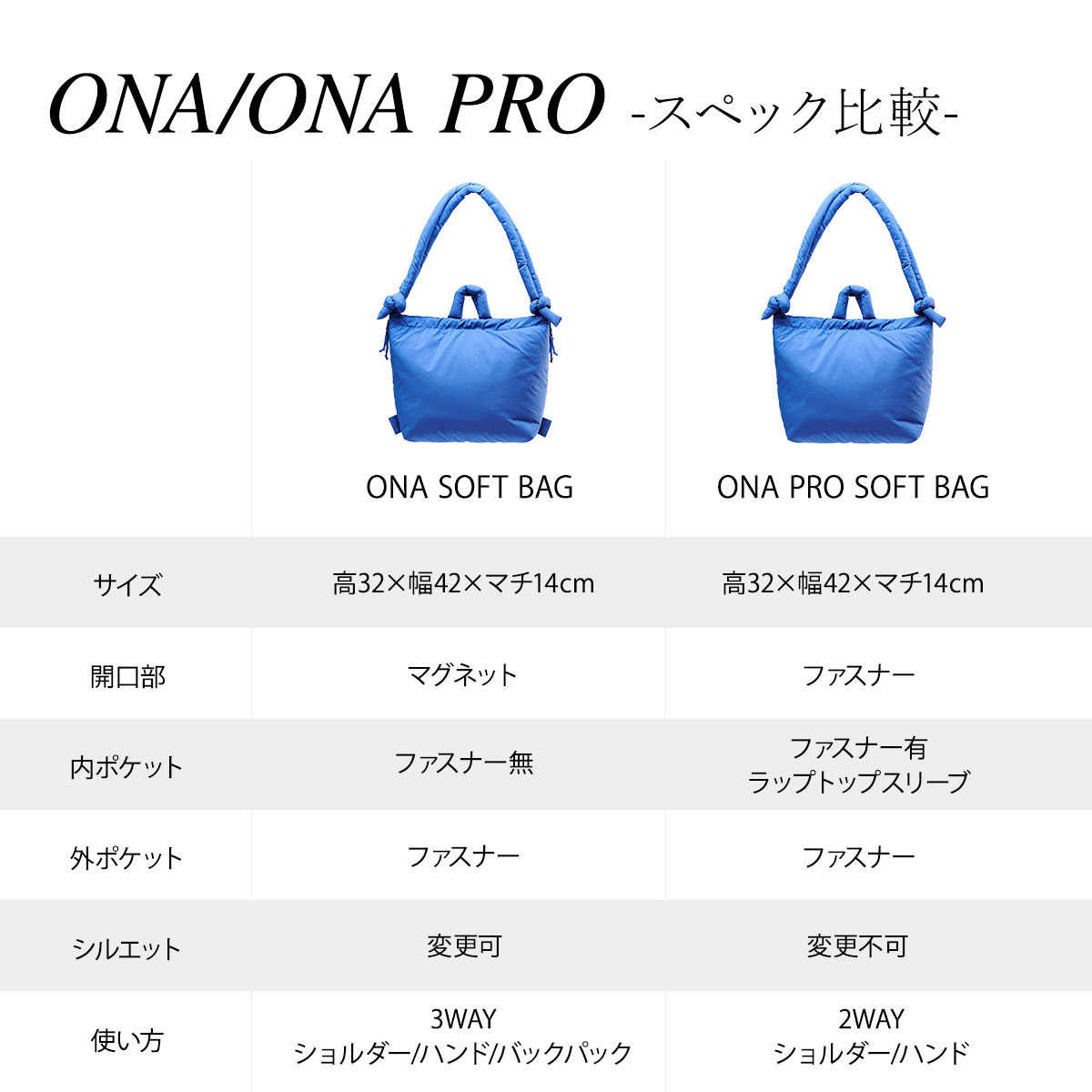 正規販売店】オレンド OLEND バッグ ハンドバッグ オナ ソフトバッグ 