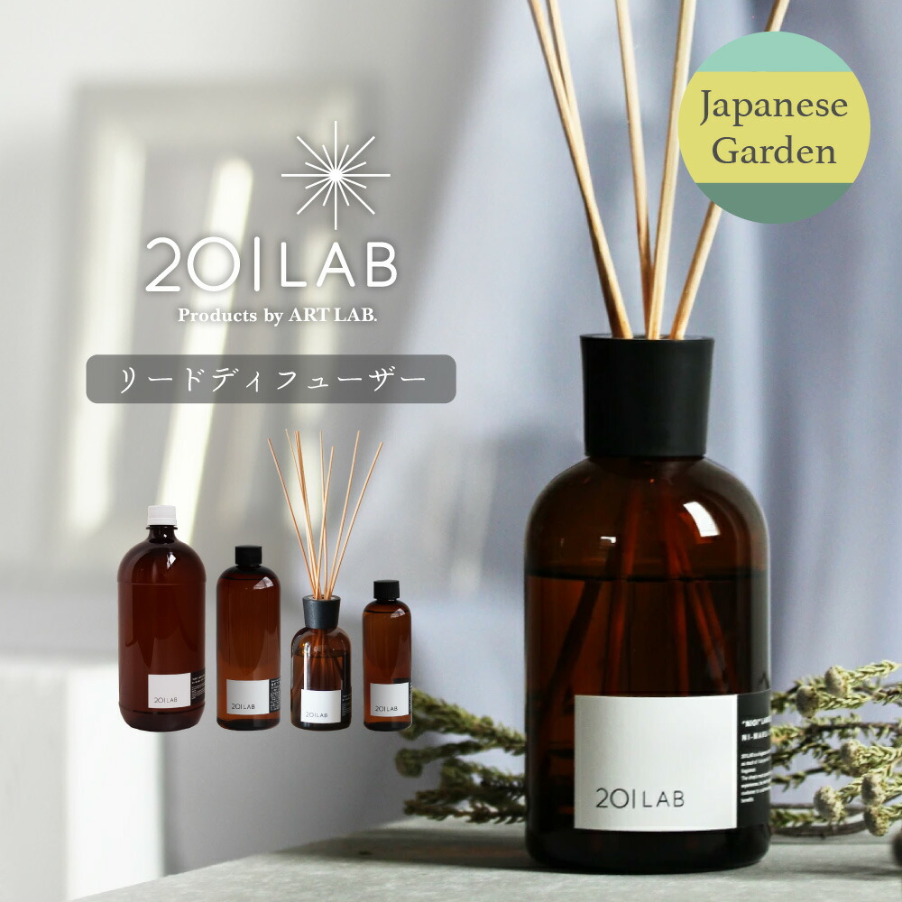 201LAB NEW RELEASE