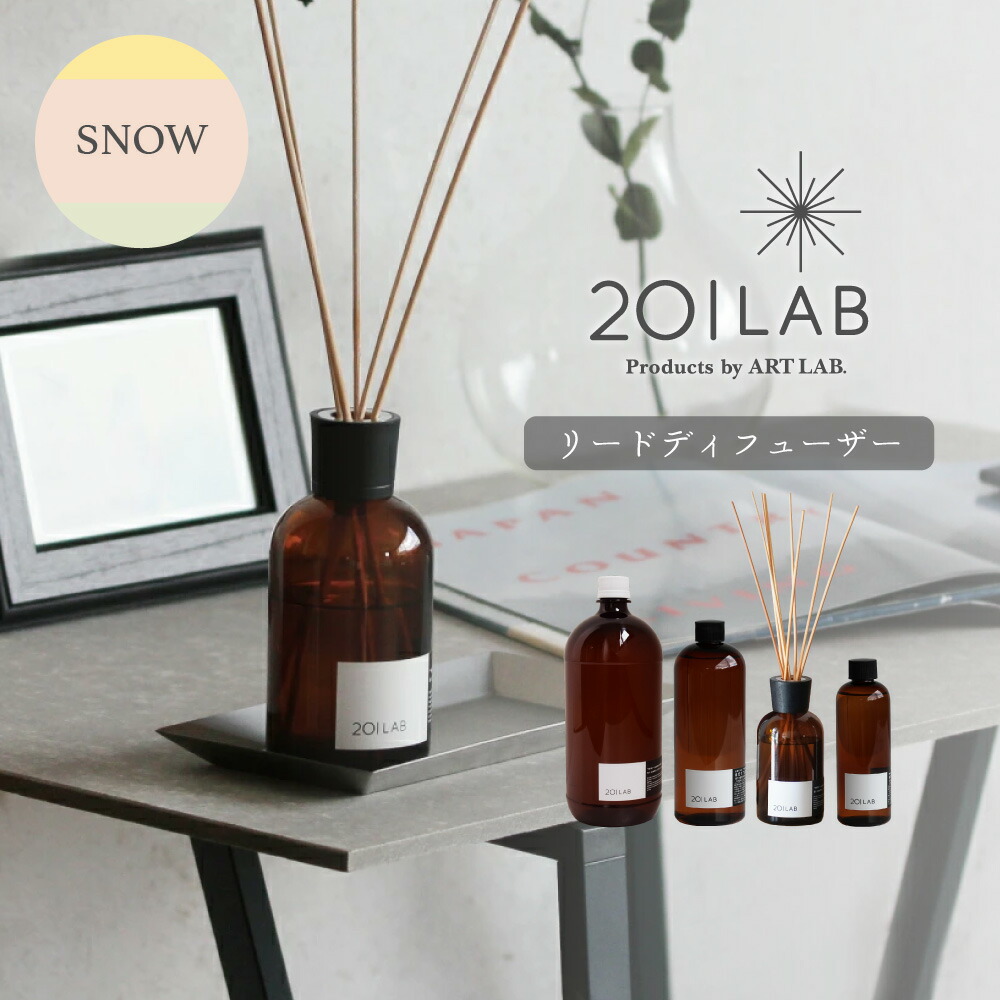201LAB NEW RELEASE