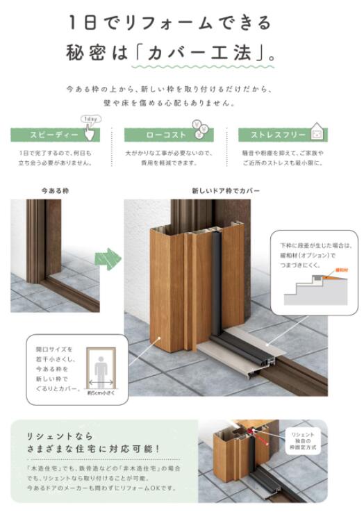★工事込みパック★玄関引戸リシェントP23型横太格子断熱PGランマ付き安心の1日工期【カバー】【取付工事】【工事付】【入替え】【関西】【交換】【玄関】【送料無料】【オーダー】【リフォーム】【京都】【大阪】【滋賀】【奈良】【兵庫】