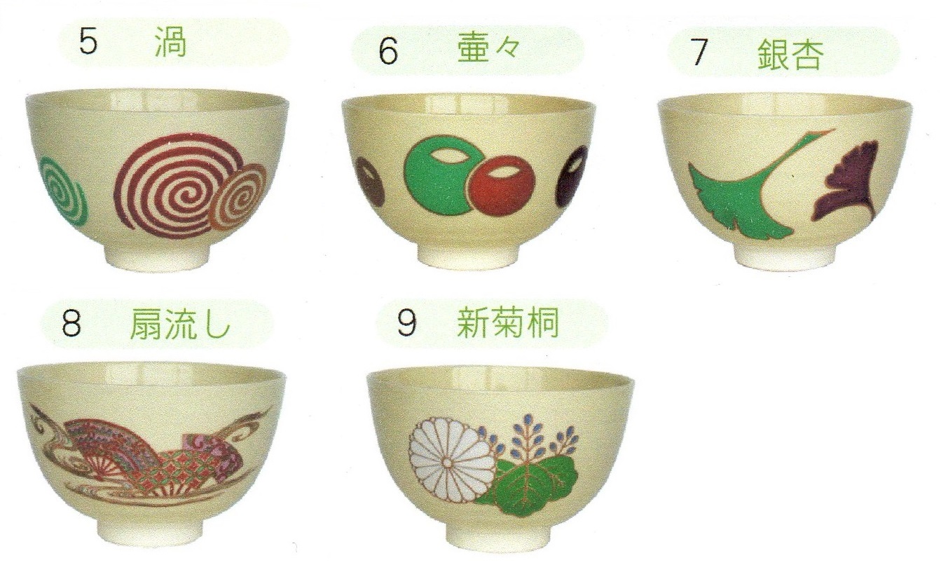 楽天市場】天目茶碗建盞 定一作（桐箱） : にしかわ茶道具