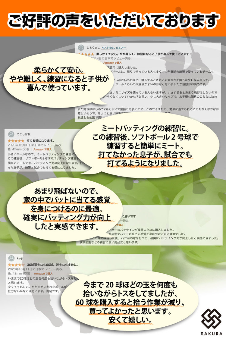 楽天市場 バッティング練習 トレーニングボール 試合前のアップやトレーニングに バッティングシャトル ソフトボール 野球 バッティング 練習 ボール 野球トレーニング アップ 練習ボール トスバッティング ティーボール 穴あきボール 野球ギア 30個入り 収納袋付