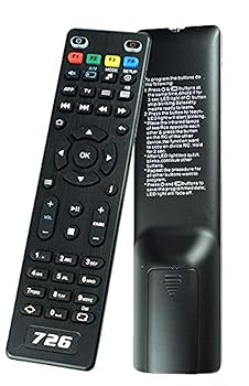 【中古】Artronix 交換用リモコン TVボックス Mag254 Mag250 Mag256 MAG 250 254 256 255 256 257 275 322 349 350 351 352 OTT IPTVセット トップボック