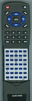 【中古】Lorex取り替えっこ用のリモート・抑えつけるlw2702p、lw2900、lw2700、lw2702fl、lw2702