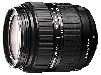【中古】OLYMPUS 高倍率ズームレンズ ZUIKO DIGITAL ED 18-180mm F3.5-6.3