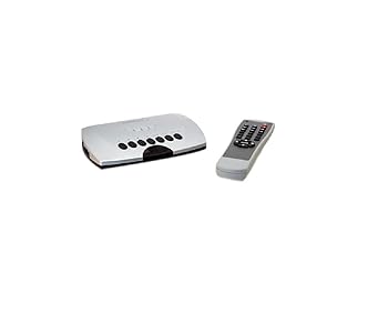 【中古】PCからTVへの信号変換ケーブル。