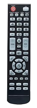 【中古】WS-1688 取り替えっこ用遠隔操作 其れ相応機種: WESTINGHOUSE LED TV WD32HB1120-C WD49FB1018 WD32HB1120 WD24HBB6106 WD40FX1170 WD40HB6106 WD48FAB100 WD