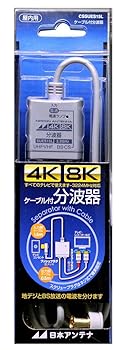 【中古】日本空中線 有線テレビ付分波器 インプット1.5m/最終生産物0.5m有線テレビ 4K8K相応う BS・CS最終生産物端子-インプット端子間通電 CSSUES15L