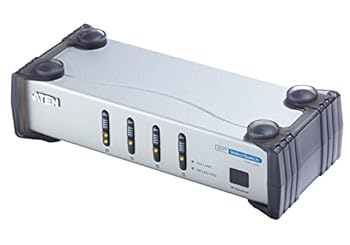 【中古】ATEN 4ポート DVIスイッチ VS-461 66,004円