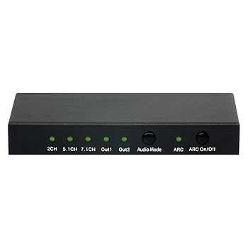 【中古】ラトックシステム 4K60サイクル/HDCP2.2相応うHDMIオーディオ引きはなす器 RS-固定ディスク2HDA-4K