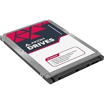 【中古】Axiom 1肺結核 12GBs SAS 7.2K RPM SFF 4K 2.5in 会社組織 ベア HDD 128MB 現ナマ
