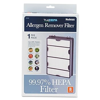 【中古】Holmes HEPA Replacement Filter 13,754円