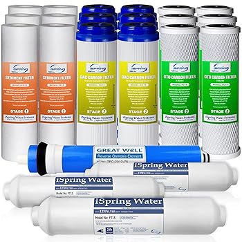 【中古】iSpring 3年分 逆行きわたる浄水器取り替えっこ用 浄水 薬莢 RCC7つづき物 ビルトはたご屋浄水器専用 キッチン用品・食器・調理器具-その他