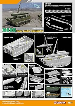 【中古】【39shop】ドラゴン★135 アメリカ陸軍西ドイツ陸軍 M688 ランスミサイルローダ 装填車 プラモデル DR3607（非常に良い）｜ドリエム店 10,844円