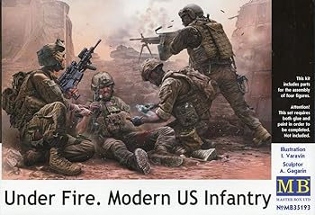 【中古】PLASTIC MODEL KIT UNDER FIRE . MODERN US INFANTRY 4 FIGURE 135 MASTER BOX 35193