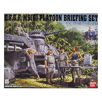 楽天市場】1/35 地球連邦軍 陸戦MS小隊 ブリーフィングセット 「機動