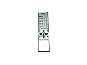 【中古】Panasonic DVDビデオレコーダー用リモコン EUR7615KC0|ドリエム店