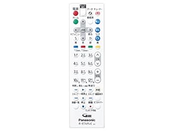 【中古】Panasonic 遠隔操作一揃いの道具 SUKV000056
