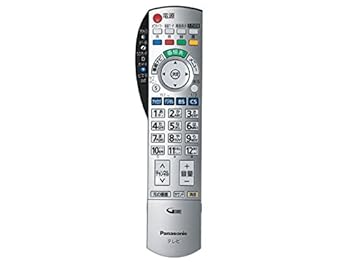 【中古】Panasonic テレビ用リモコン N2QAYB001080|ドリエム店