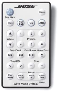 【中古】Bose Wave music system 専用遠隔操作(小) (プラチナムホワイト)