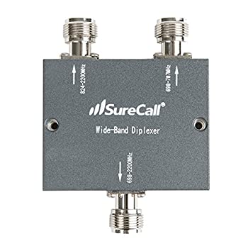 【中古】SureCall他ケーブルすべての携帯デバイス???ブラック