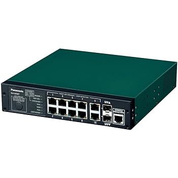 【中古】(非常に良い)パナソニックEWネットワークス PN26084 GA-MS8T|ドリエム店