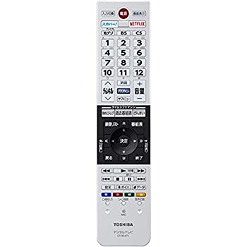 【中古】(未当て嵌める･未開封品)CT-90471 (遠隔操作)