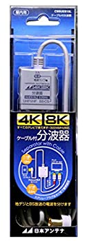 リピート多数 在庫あり  【MNHUVFKPWQ9】 限定デザイン