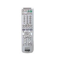 【中古】(非常に良い)ソニー　デジタルCSチューナー用リモコン　RM-J318D　純正品　1-418-731-12｜ドリエム店 10,608円