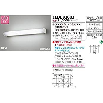 【中古】【人並み外れたに好いたらしい】東芝(TOSHIBA)  LED鉤括弧 (LED照明ランプ別売り) LEDB83003