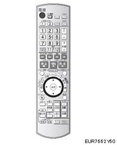 【中古】【非常に良い】Panasonic シアターサラウンドシステム(HT08) 用リモコン EUR7662Y60|ドリエム店