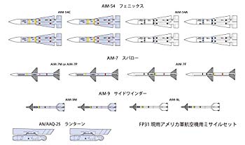 【中古】【非常に良い】ファインモールド 1/72 航空機シリーズ 現用アメリカ軍 航空機用ミサイルセット プラモデル FP31 n5ksbvb
