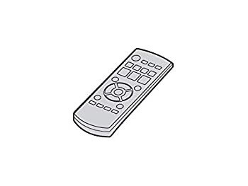 【中古】【非常に良い】Panasonic リモコン N2QAYB000415