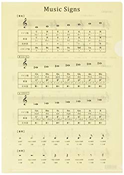 【中古】【非常に良い】オリジナルクリアファイル 音楽記号ファイル(改訂版) PRSP-4 9jupf8b 4,670円