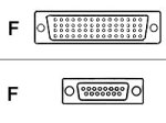 【中古】【非常に良い】CISCO X.21 Cable. DCE. Female. 10 Feet CAB-X21FC=｜ドリエム店