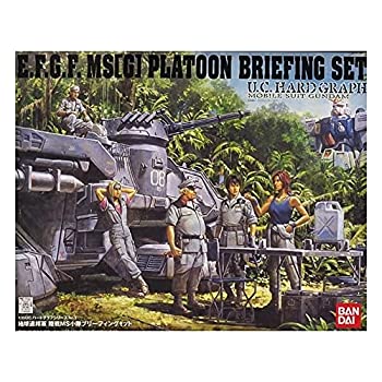 【中古】【非常に良い】1/35 地球連邦軍 陸戦MS小隊ブリーフィングセット