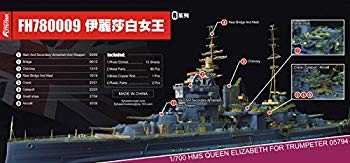 【中古】1/700 英海軍戦艦 クイーン・エリザベス ディティールセット|ドリエム店