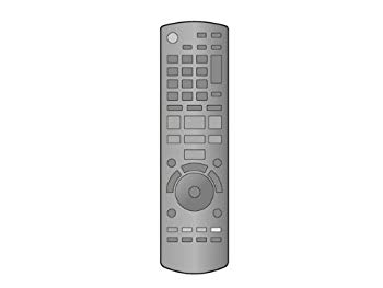 【中古】Panasonic 液晶テレビ用リモコン N2QAYB000595|ドリエム店