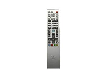 【中古】SANYO テレビ用リモコン RC-499|ドリエム店