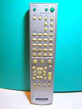 【中古】ソニー AV SYSTEM3遠隔操作 RM-U45 蓋無