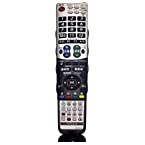 【中古】シャープ[SHARP]　オプション・消耗品　【0106380468】　液晶テレビ用　リモコン
