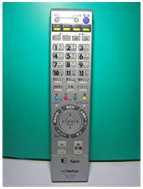 【中古】優勝者 テレビ受像機遠隔操作 RM-C2120 LC 蓋無