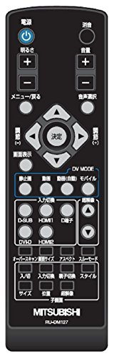 【中古】三菱 液晶モニターリモコン RU-DM127