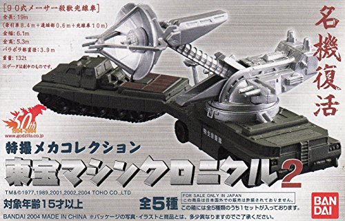 【中古】特撮メカコレクション　東宝マシンクロニクル２　全５種セット（スーパーX2・地球防衛艦轟天・特殊潜航艇さつま・90式メーサー殺獣光線車・AC&minus;3しらさぎ）｜ドリエム店