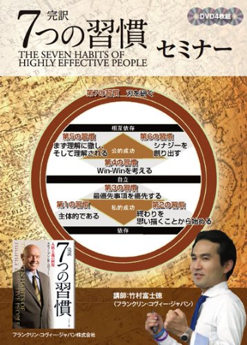 【中古】完訳 7つの習慣 セミナーDVD(4枚組) 60020